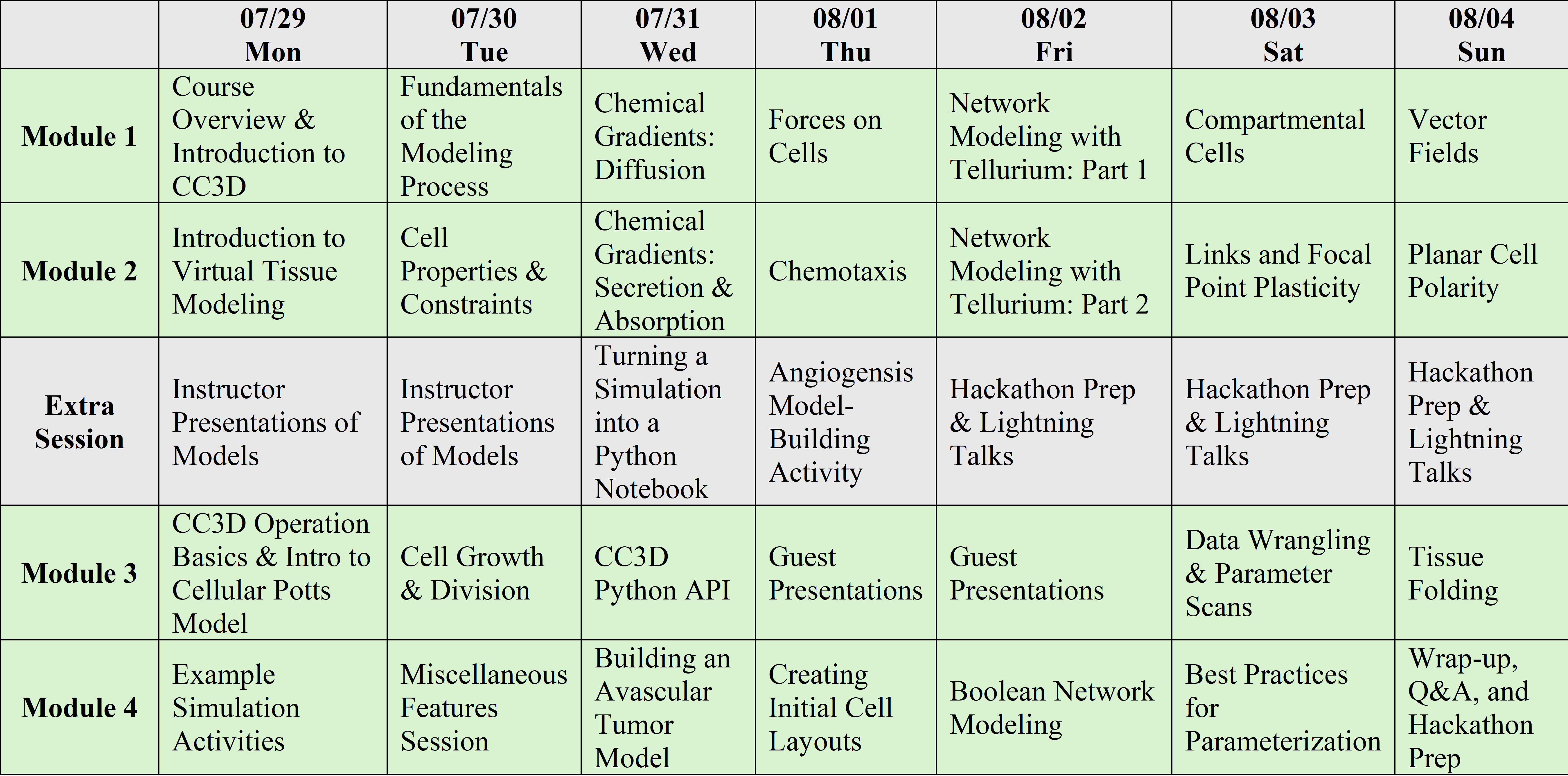 scheduleTable.png