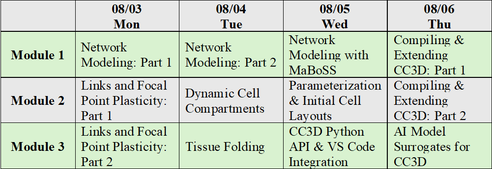 scheduleTable_week2_2026.png